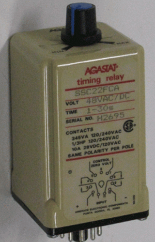 SSC22FCA Motor Control